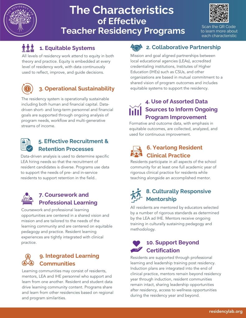 Teacher Characteristics